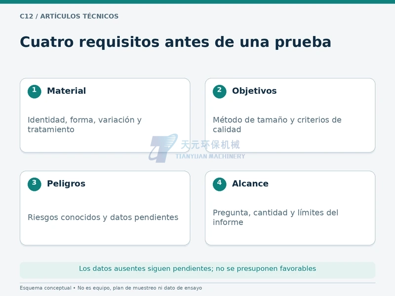 Preparación de una prueba de molienda: materia prima y objetivos